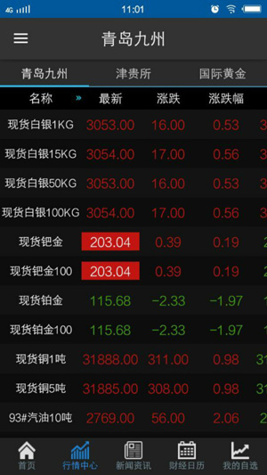 现货黄金原油今日如何操作？今华体会体育官方网站（HTH Sports）日操作建议策略
