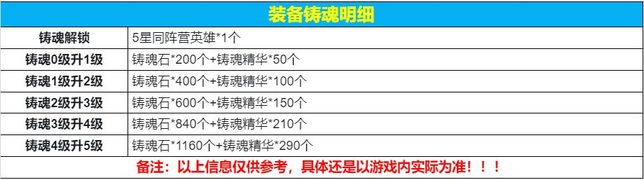 乱弹三国志
