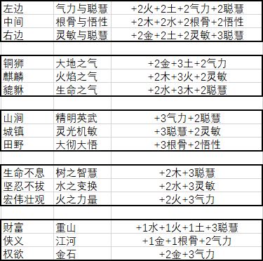 武义九州