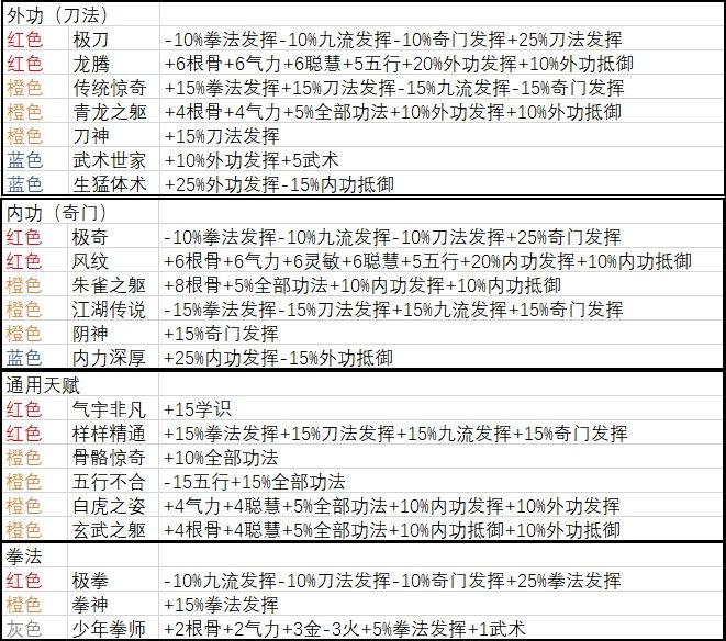 武义九州