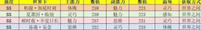 世界之外官网版