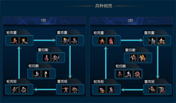 米拉奇战记无敌版