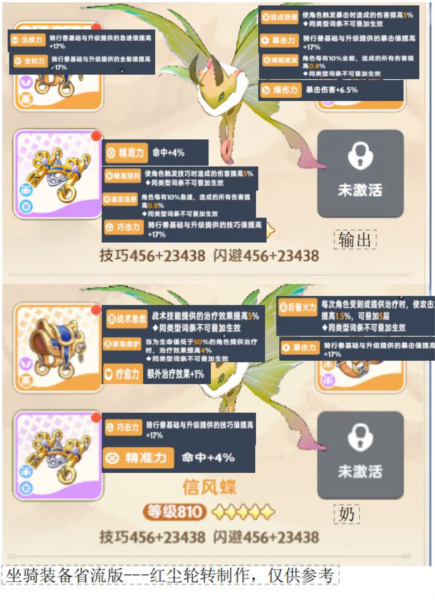 坐骑装备攻略配图12