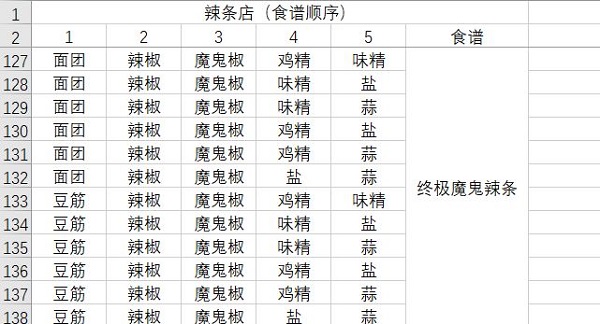 食谱大全配图2