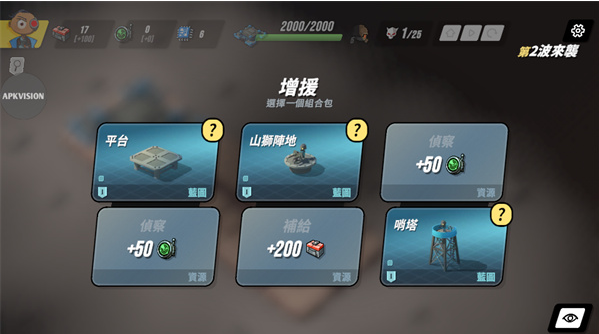 塔之统治