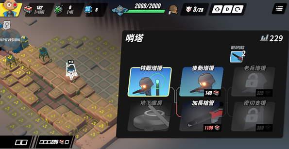塔之统治