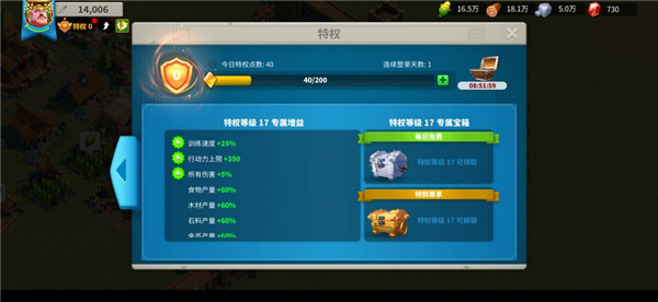 万国觉醒特权人物完成进度