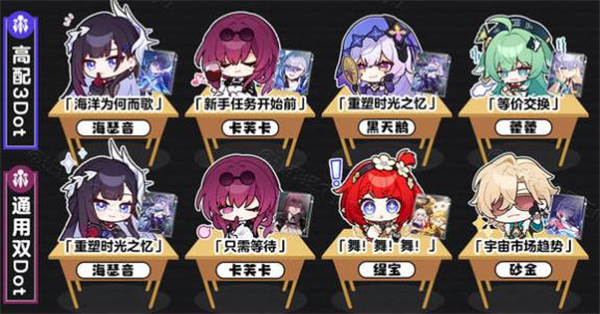 崩坏星穹铁道国际服