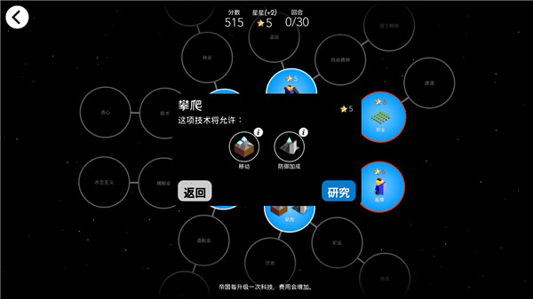 ����ǰ�ڷ�չ������ͼ2