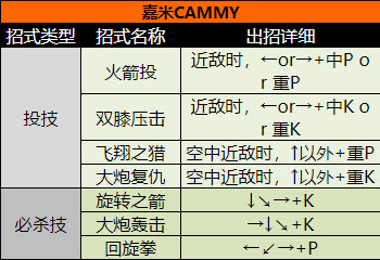 ������ͷ����2