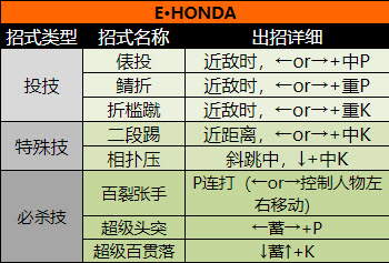 ������ͷ����2