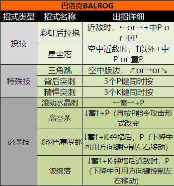 ������ͷ����2