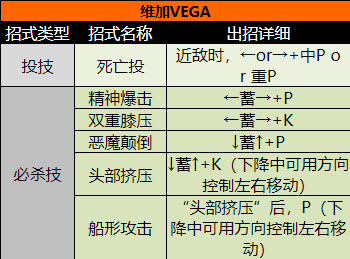 ������ͷ����2