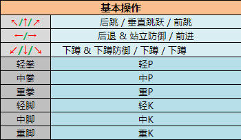 ������ͷ����2