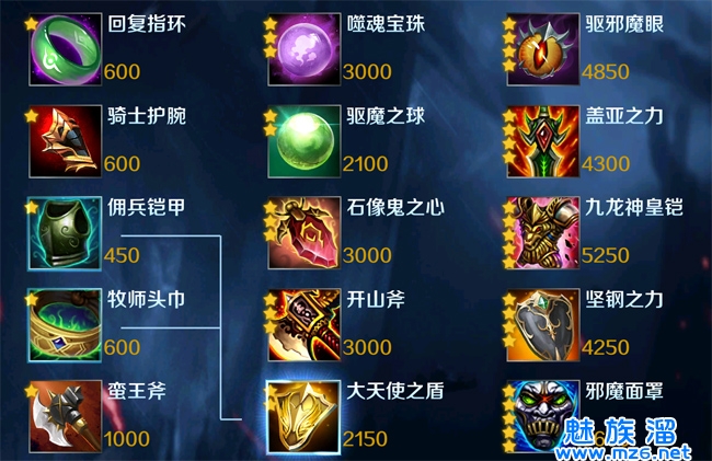 《英魂之刃》手游装备拥有主动技能一览表